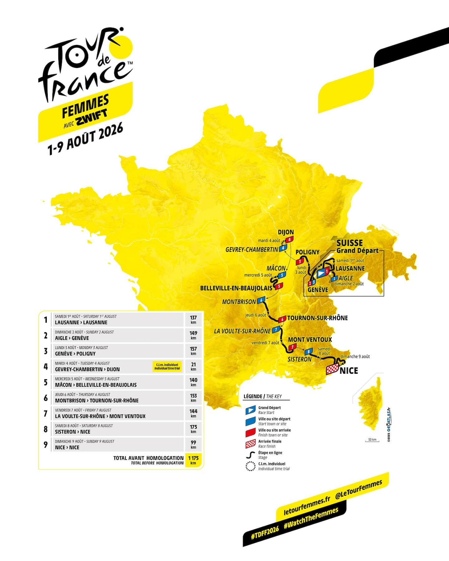 Tour de France Femmes 2026